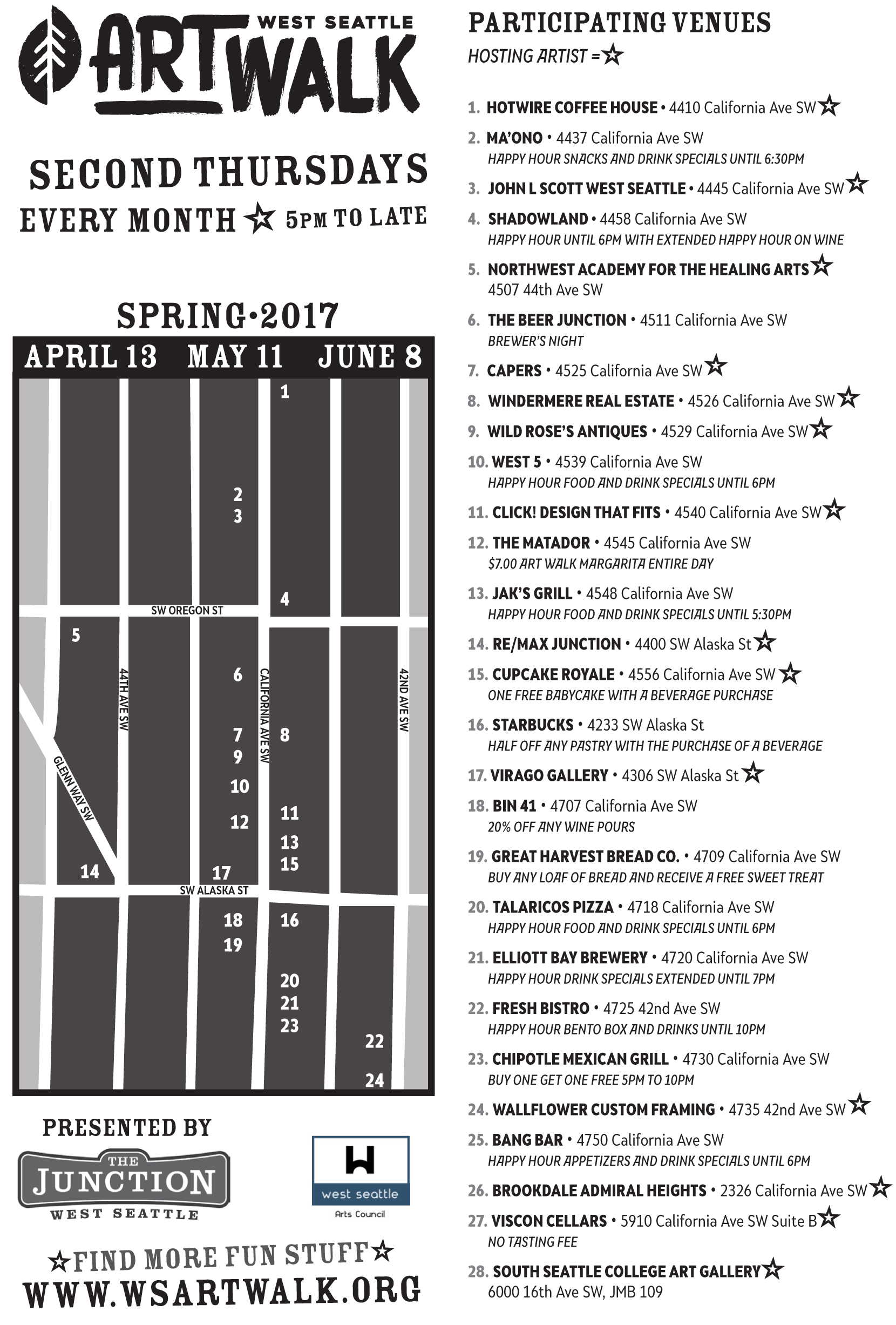 WSAW-Q2-2017-postcard-back-N-S